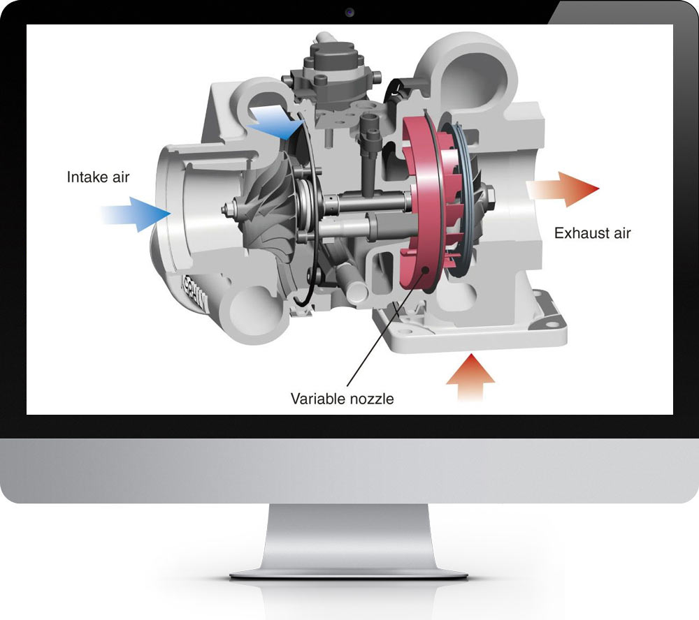 What is TDI Remap